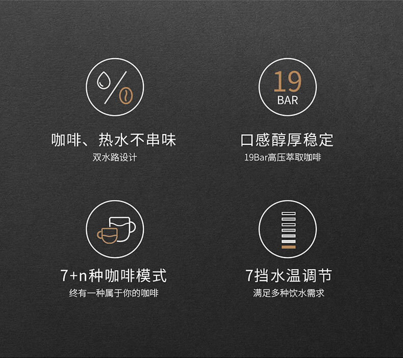 心想胶囊咖啡机家用小型全自动咖啡机办公室便携即热式饮水机一体 S1203咖啡机单机