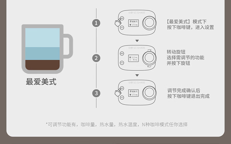 心想胶囊咖啡机家用小型全自动咖啡机办公室便携即热式饮水机一体 S1203咖啡机单机