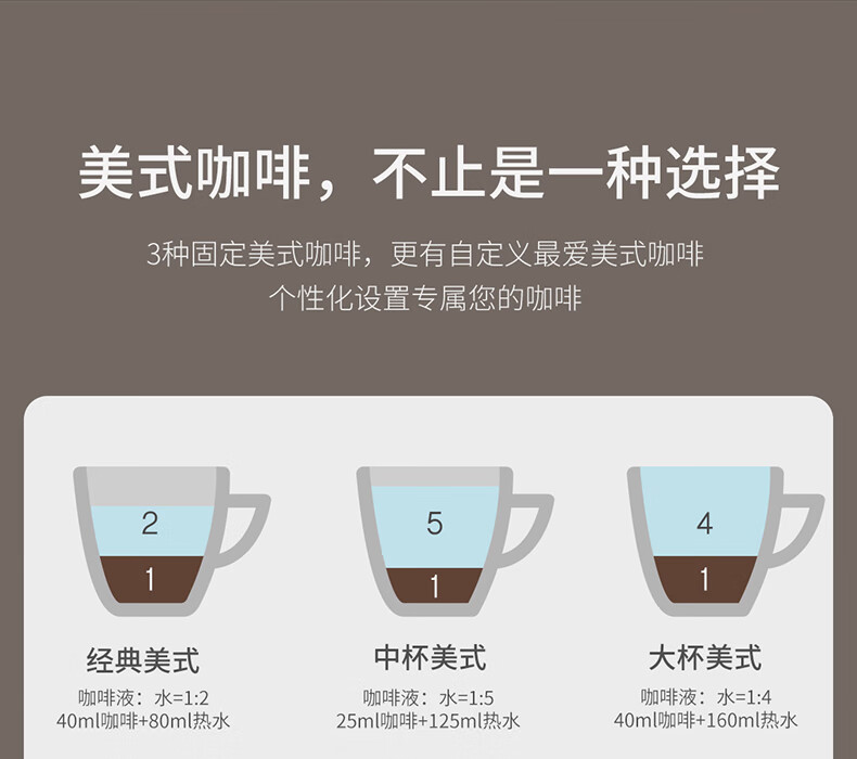 心想胶囊咖啡机家用小型全自动咖啡机办公室便携即热式饮水机一体 S1203咖啡机单机