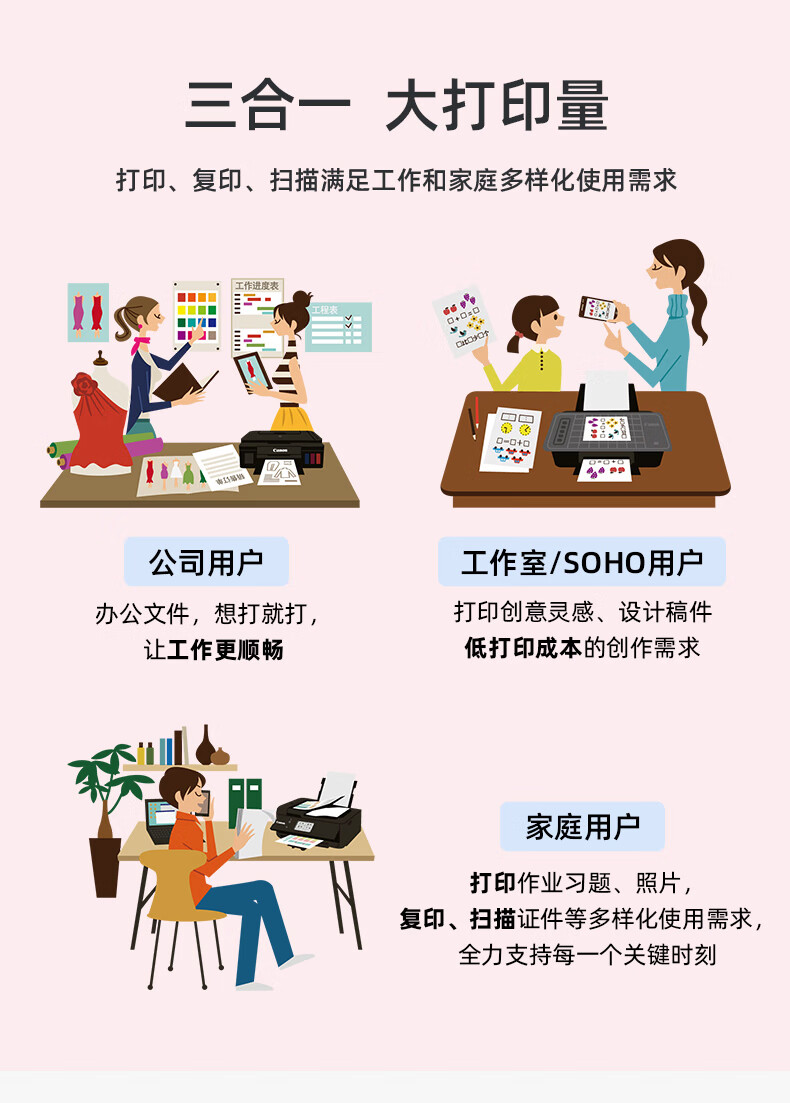 佳能（Canon）大容量可加墨彩色多功能无线一体机（打印/复印/扫描/作业/照片打印 微信远程打印 ） G3820黑