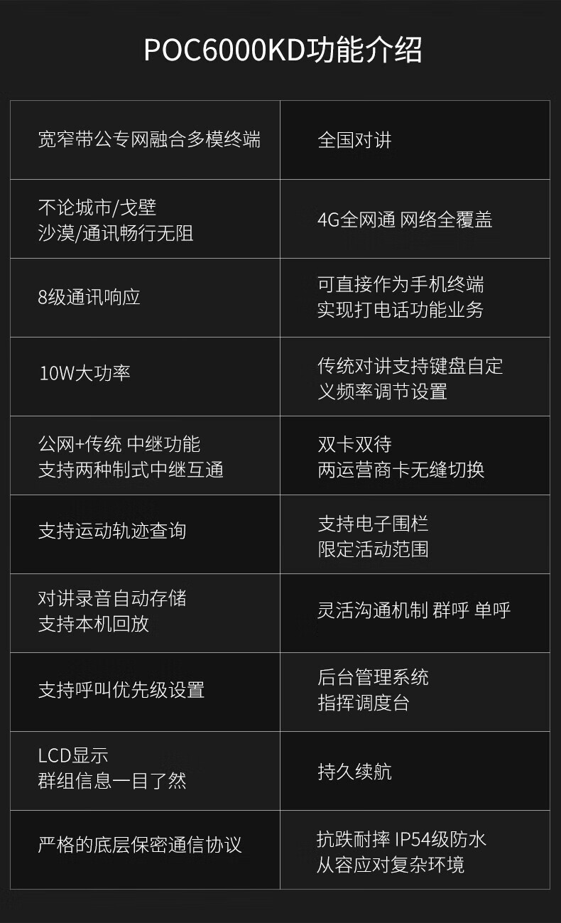 泛腾（fomtalk）POC6000KD 双模公网POC 对讲机 国产全自主 全国通POC 对讲机 5000公里 4G全网通