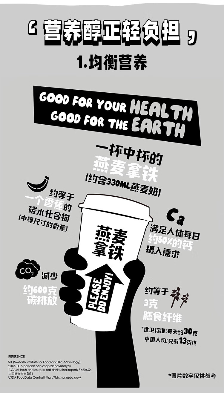 OATLY 燕麦奶谷物早餐奶植物蛋白膳食纤维饮料 咖啡大师燕麦奶1L*6