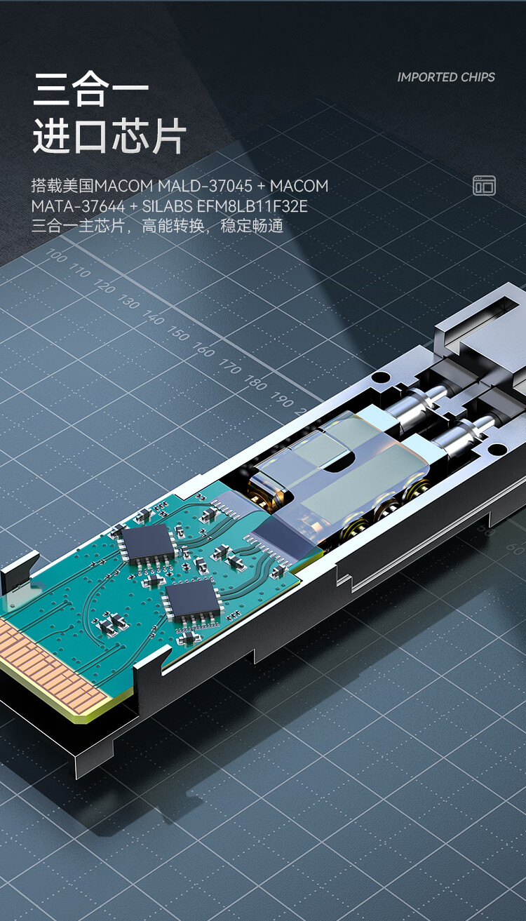 胜为（shengwei）QSFP28光模块万兆100G单模双纤光纤模块(1310nm，10km，LC)BGS3100G