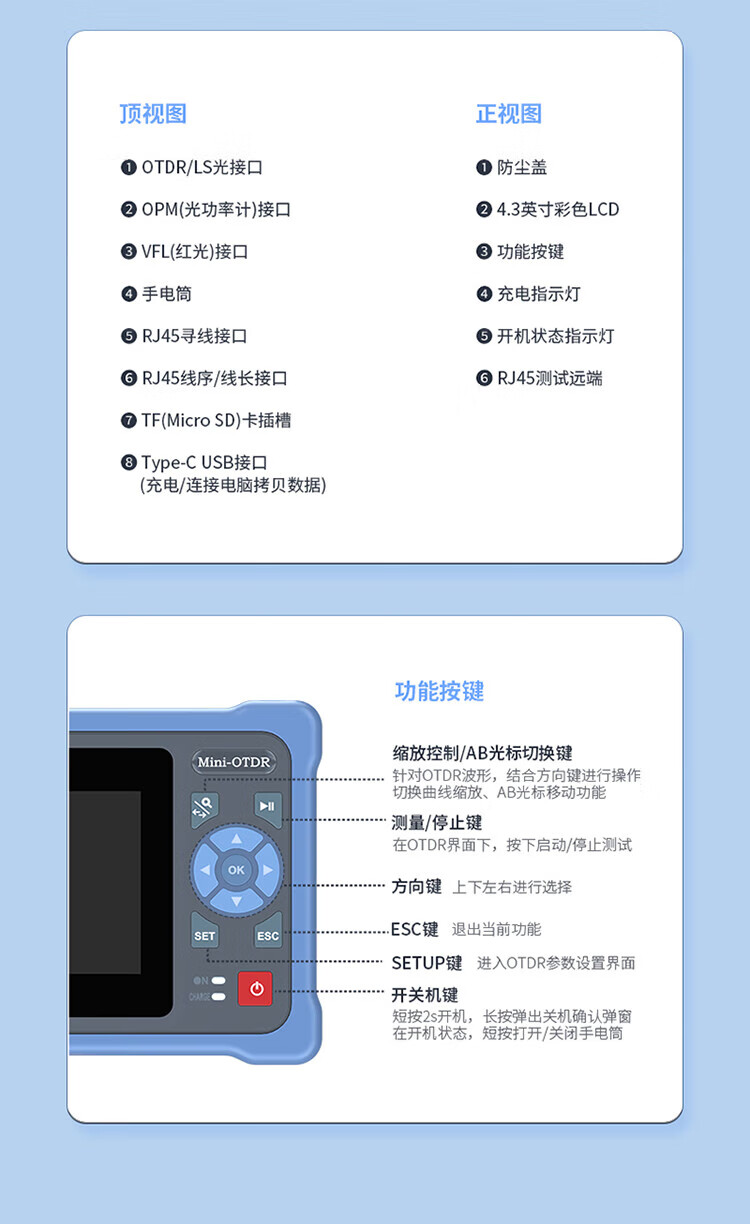 胜为（shengwei）OTDR光时域反射仪 高精度光纤光缆故障测试仪断点【专业款12合1功能 100公里测试】GOT4000D