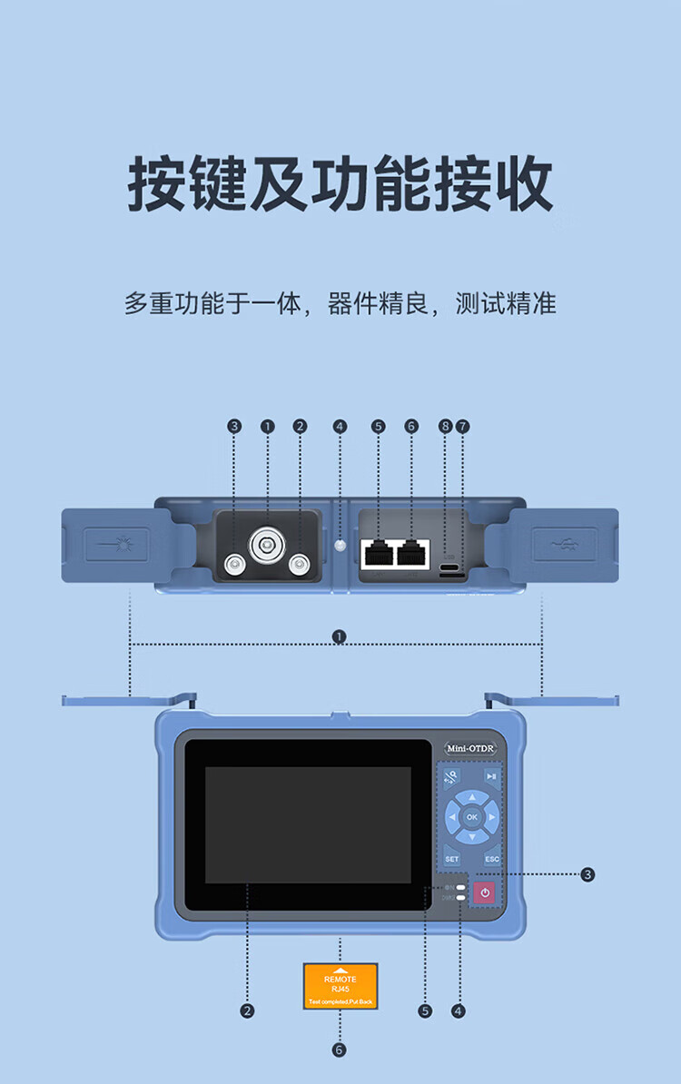 胜为（shengwei）OTDR光时域反射仪 高精度光纤光缆故障测试仪断点【专业款12合1功能 100公里测试】GOT4000D