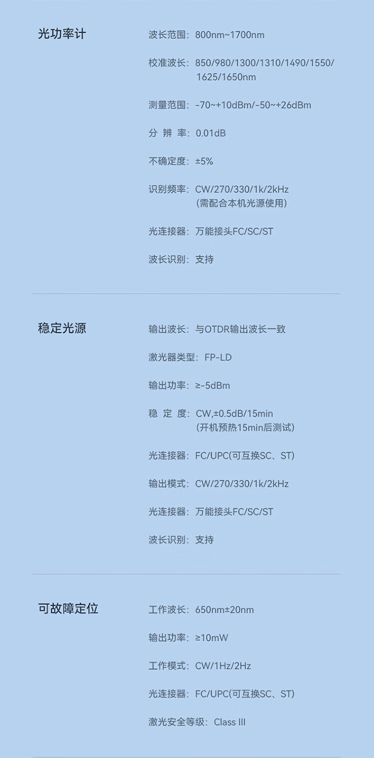 胜为（shengwei）OTDR光时域反射仪 高精度光纤光缆故障测试仪断点【专业款12合1功能 100公里测试】GOT4000D