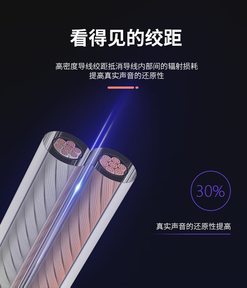 胜为（shengwei）发烧级纯铜音箱线 2*100芯音响线喇叭线音频线 25米功放车载连接线 HIFI线材 AEC-1025