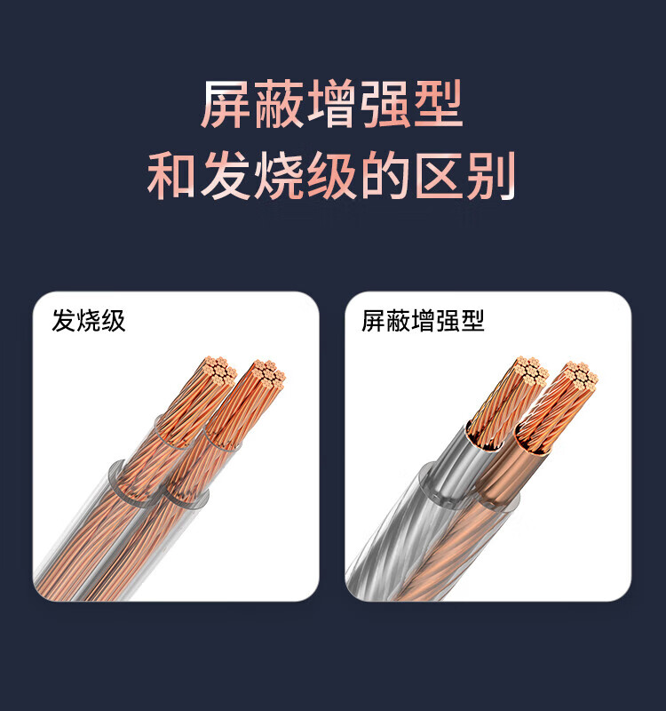 胜为（shengwei）发烧级音箱线 音频线 音响线 喇叭线功放车载线增强型屏蔽抗干扰纯铜100芯50米CYX1050A