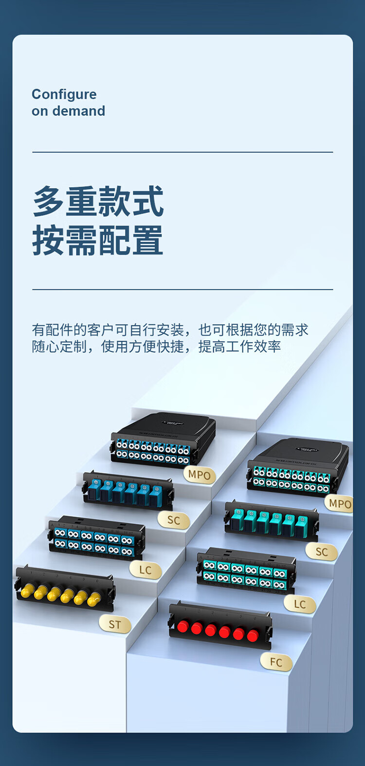 胜为（shengwei）MPO光纤配线箱 高密度1U单模多模配线架 模块化光纤终端盒续接盘熔接/预端接分线箱MDF-201U
