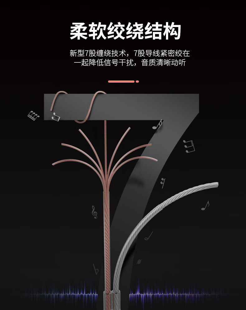 胜为（shengwei）发烧级纯铜音箱线 2*100芯音响线喇叭线音频线 100米功放车载连接线 HIFI线材 AEC-1100