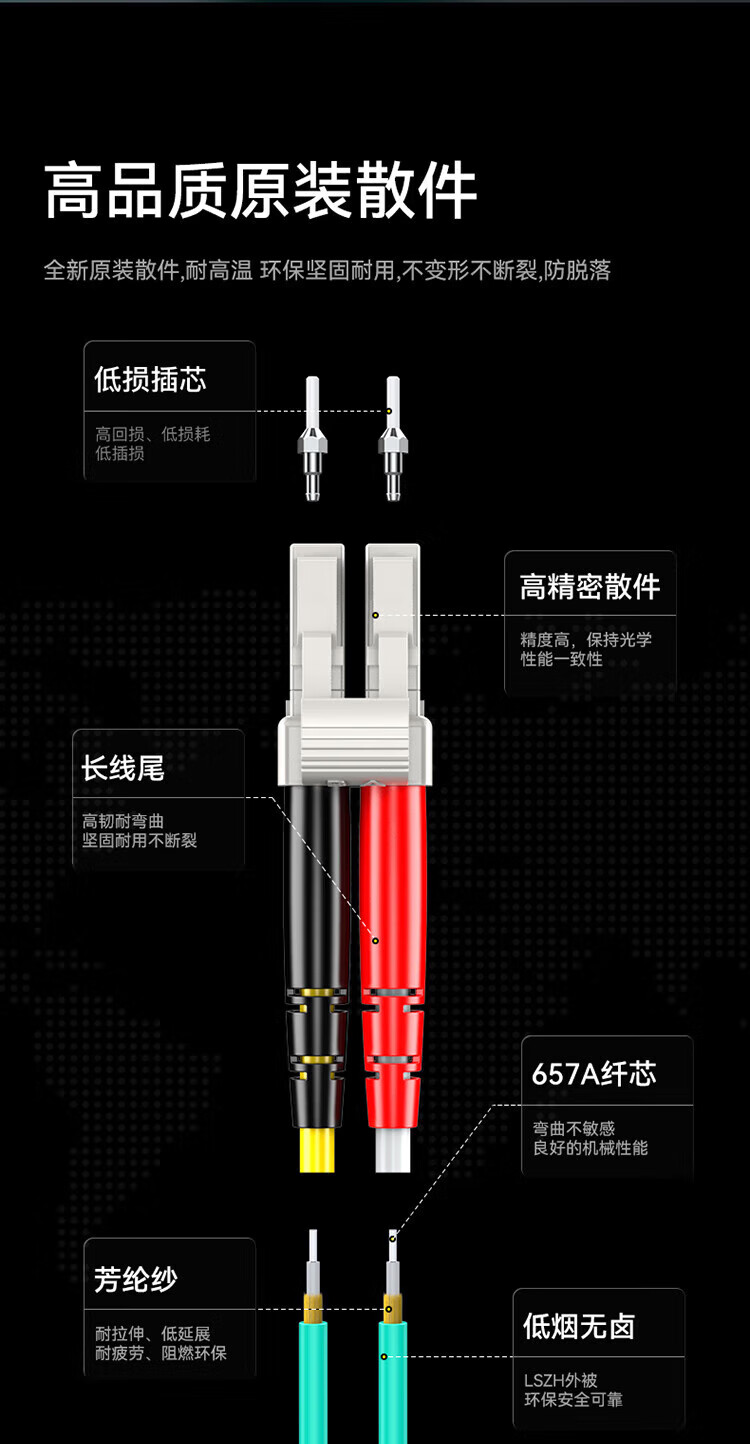 胜为（shengwei）工程电信级光纤跳线 LC-FC多模双芯40米 OM3 Φ2.0低烟无卤 抗弯曲跳纤光纤线 FLFO-1400