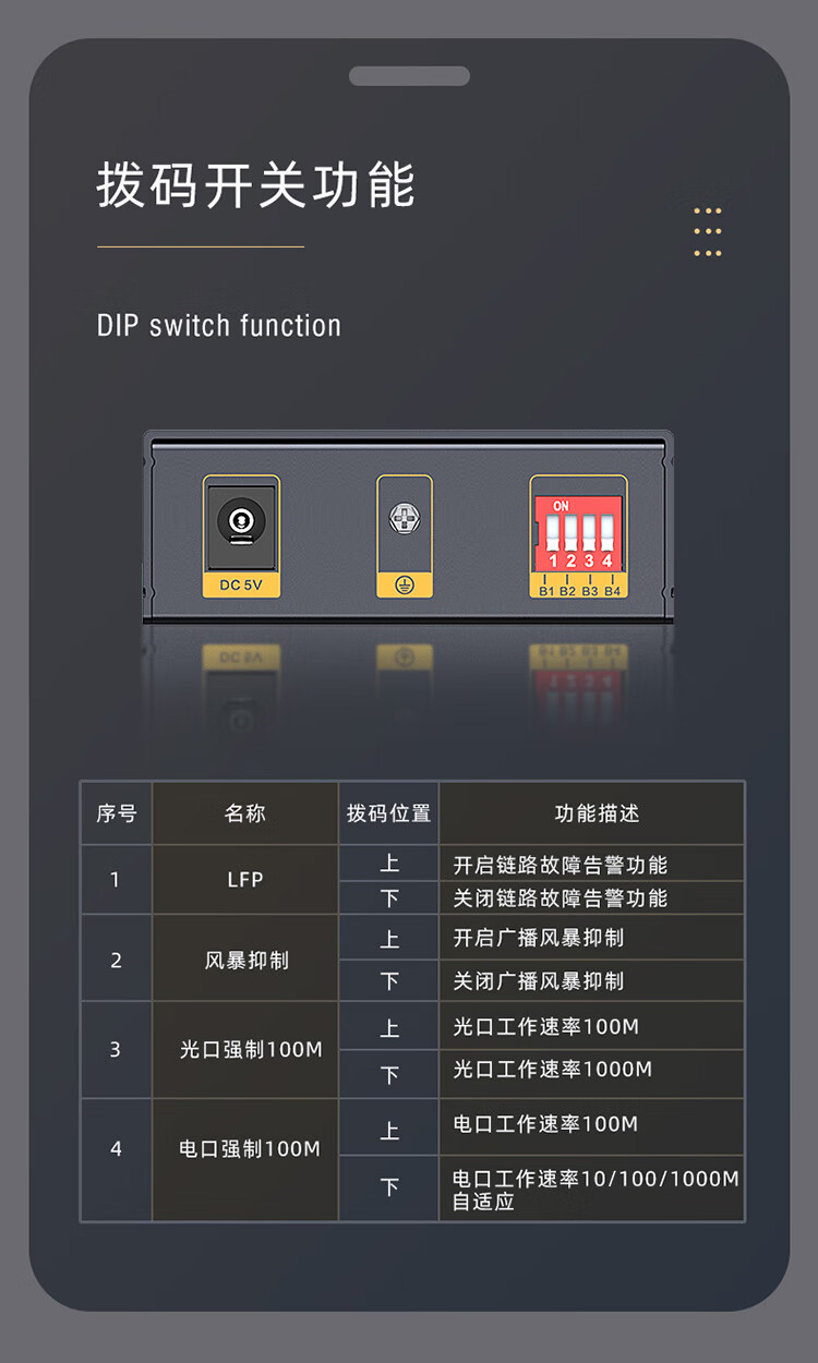 胜为（shengwei）工程电信级光纤收发器 单模单纤光电转换器 网络监控SC接口千兆光纤收发器25KM一对FC-211AB
