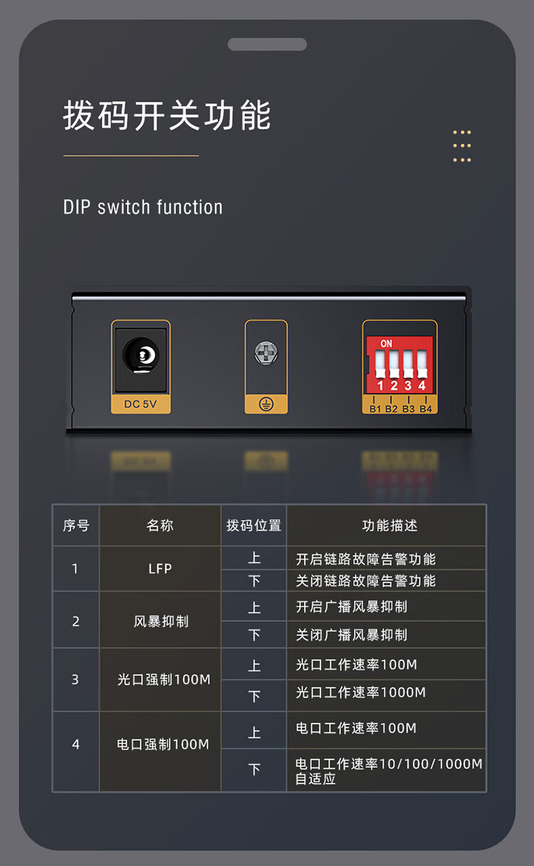 胜为（shengwei）工程电信级光纤收发器 单模双纤光电转换器 SC接口千兆自适应光纤收发器25KM FC-212