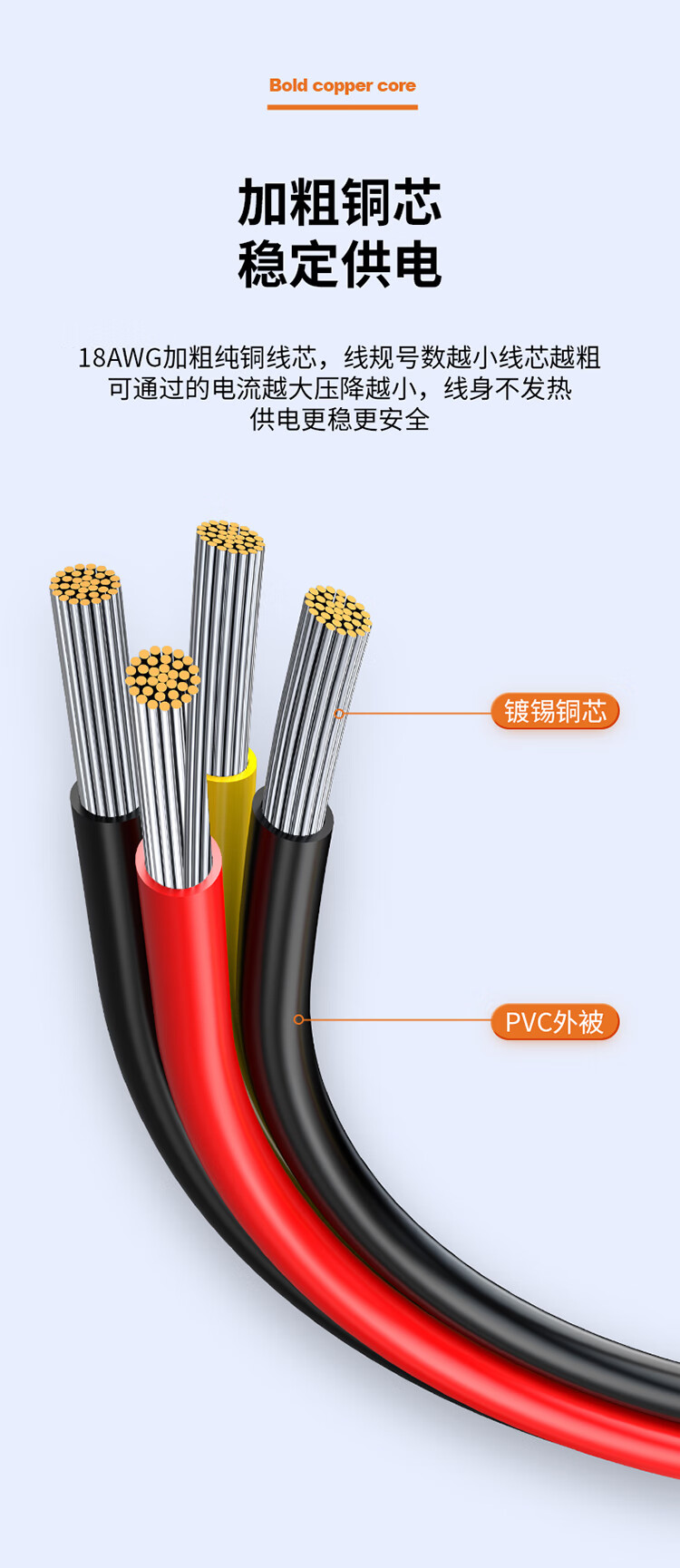 胜为（shengwei）SATA 硬盘光驱供电线 双通道串口电源线大4Pin转15Pin一分一延长线0.2米 SPC-102 3个装