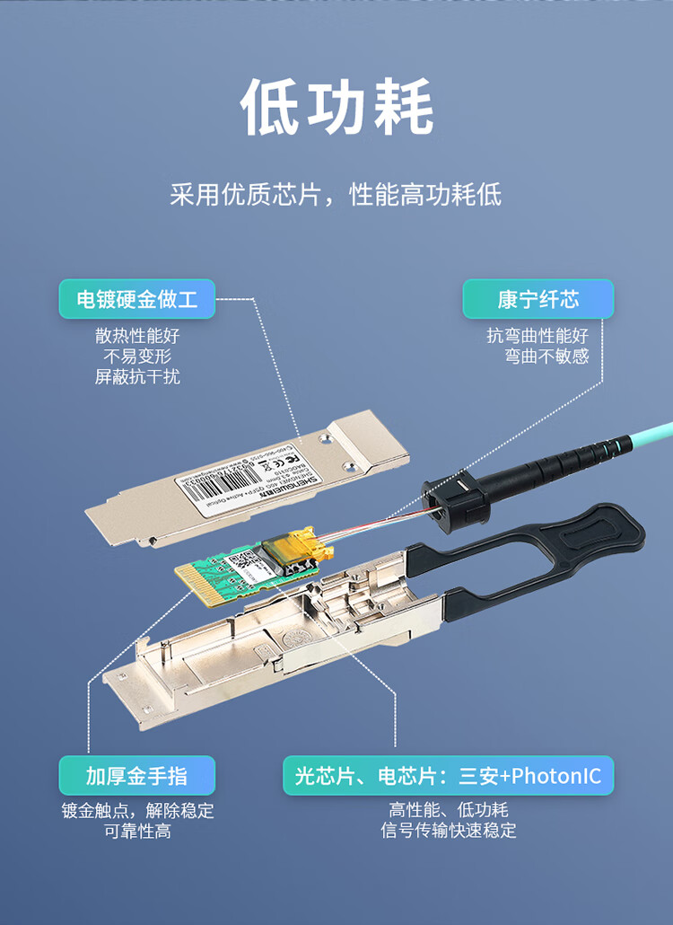 胜为（shengwei）高速电缆QSFP AOC光纤堆叠线 万兆40G有源直连光缆10米 通用华为H3C思科曙光等 BAOC0310