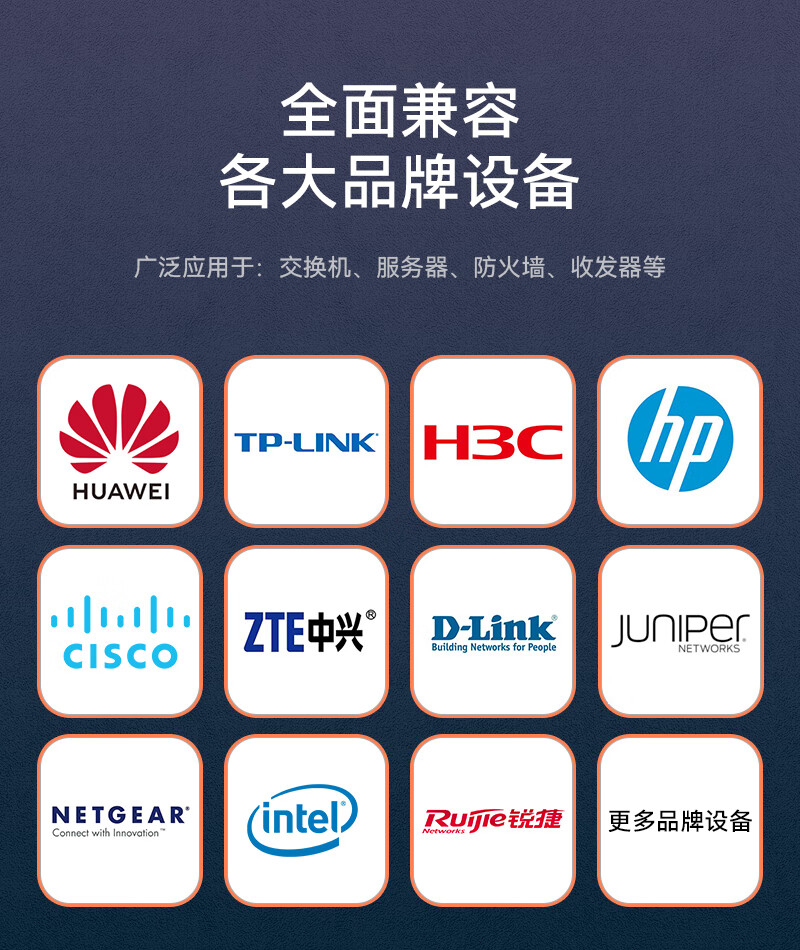 胜为（shengwei）SFP28光模块万兆25G多模双纤光纤模块(850nm，100m，LC)兼容华为/中兴/普联交换机BGM1025G