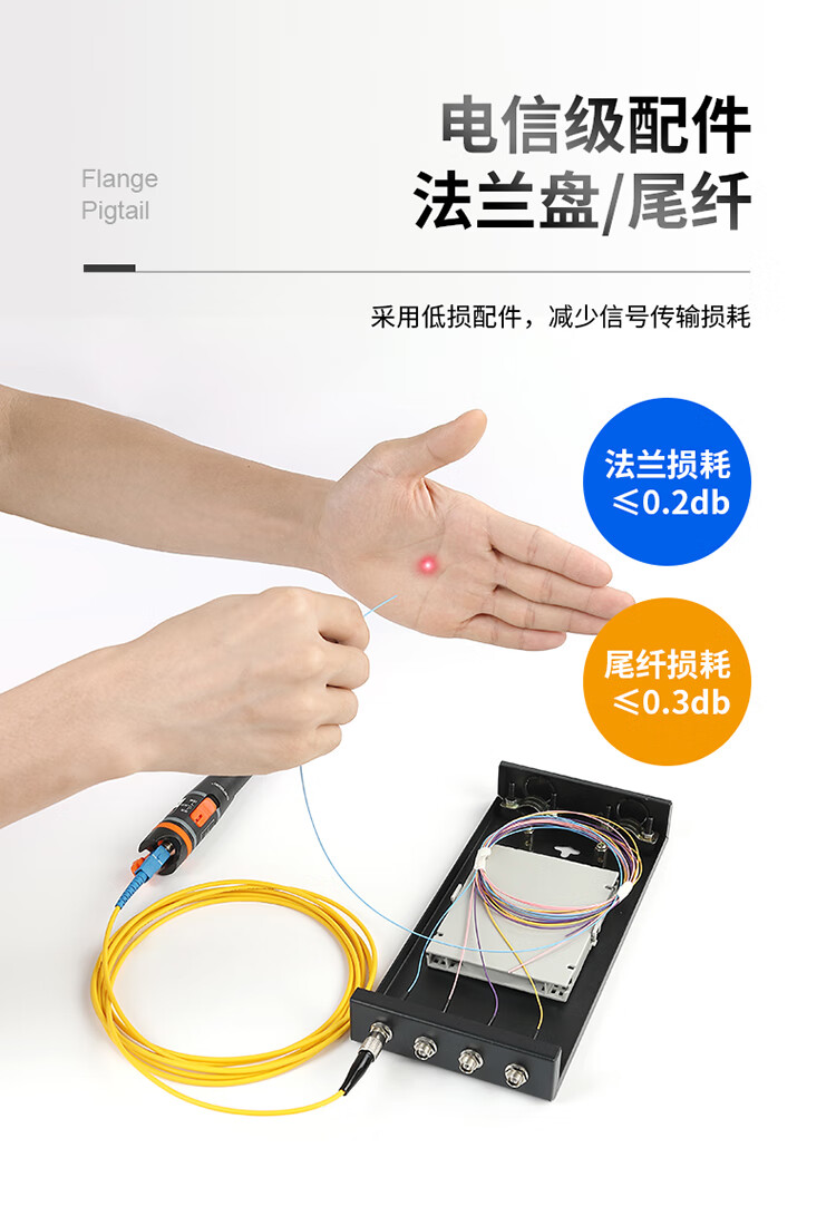 胜为（shengwei）光纤终端盒 LC2口4芯多模62.5/125满配尾纤光缆熔接盒通用光纤续接盘配线架FBO-104L-M