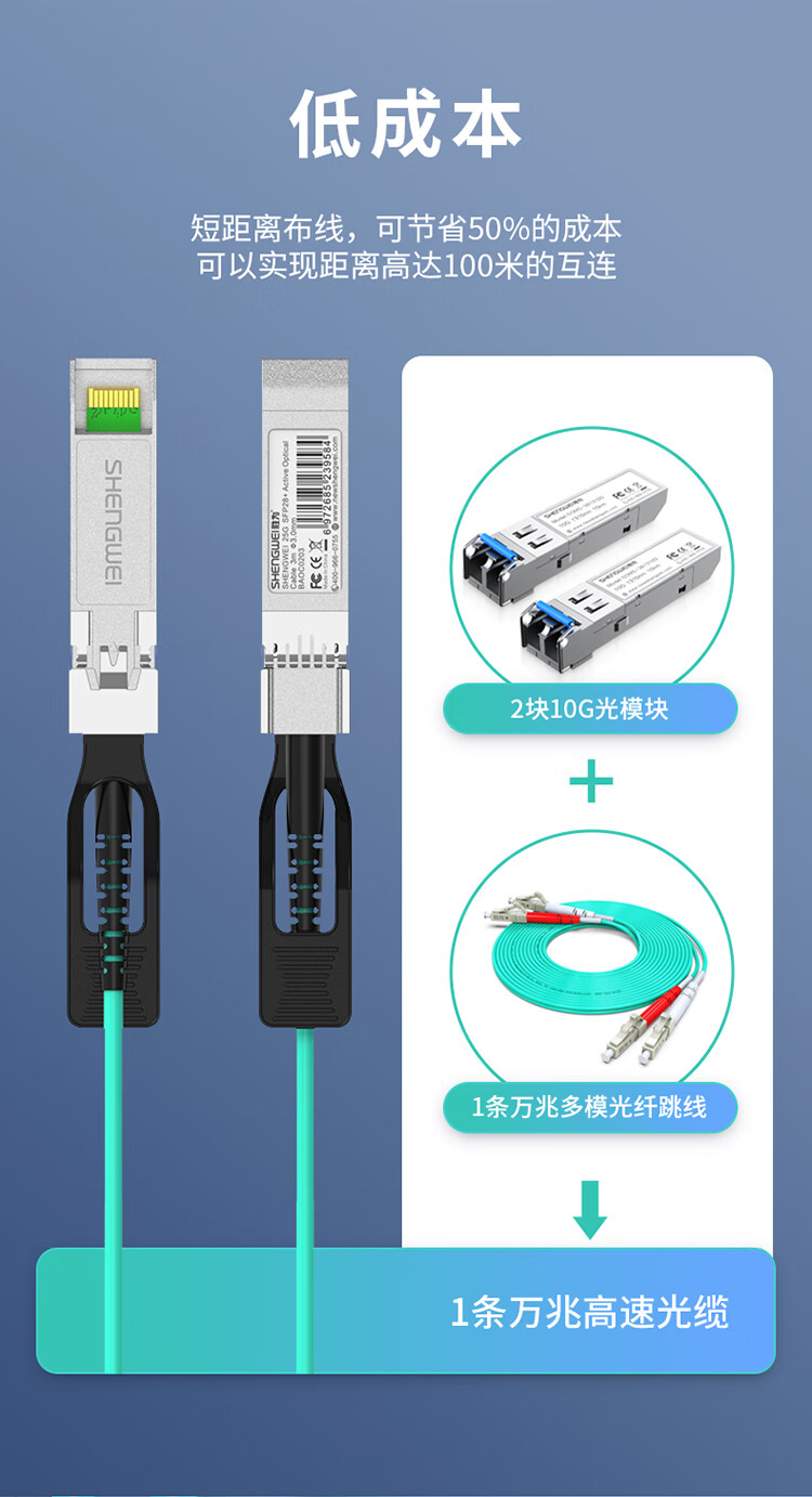 胜为（shengwei）高速电缆SFP28 AOC光纤堆叠线 万兆25G有源直连光缆5米 通用华为H3C思科曙光等 BAOC0205