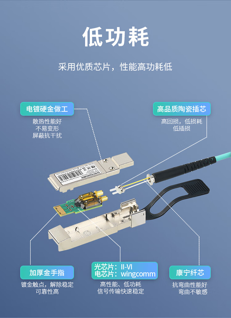 胜为（shengwei）高速电缆SFP28 AOC光纤堆叠线 万兆25G有源直连光缆3米 通用华为H3C思科曙光等 BAOC0203