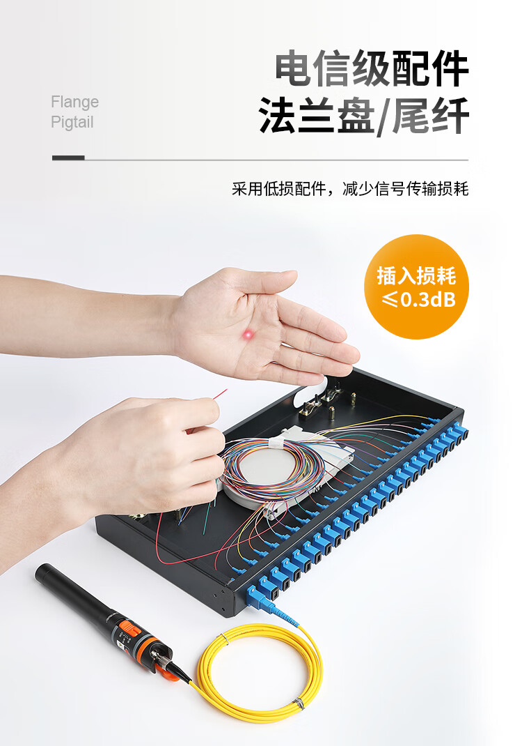胜为（shengwei）光纤终端盒 SC24口单模9/125满配尾纤光缆熔接盒SC/FC/LC光纤续接盘配线架FBO-124S-S