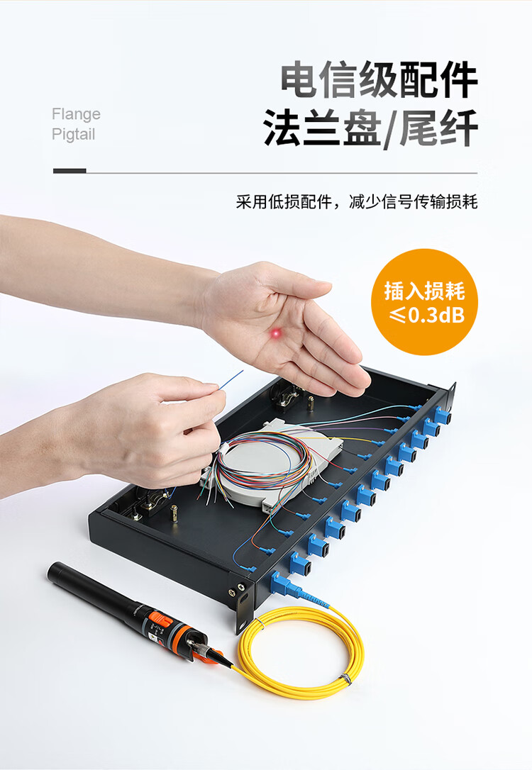 胜为（shengwei）光纤终端盒 SC12口单模9/125满配尾纤光缆熔接盒SC/FC/LC光纤续接盘配线架FBO-112S-S