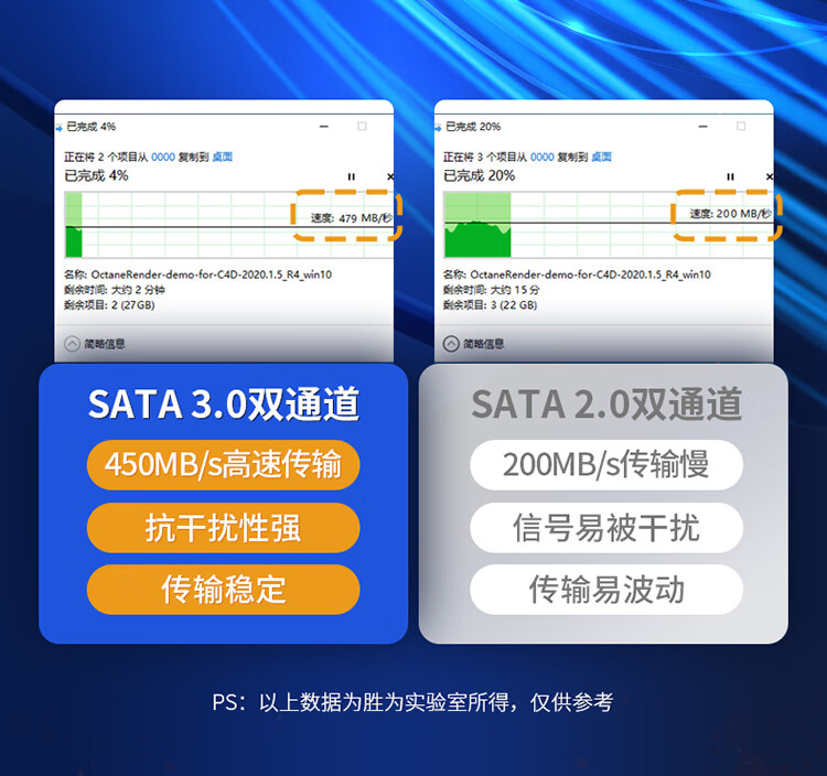 胜为（shengwei）SATA3.0硬盘数据连接线 固态机械硬盘光驱串口线电源双通道屏蔽转换线0.5米SAT-105 3个装