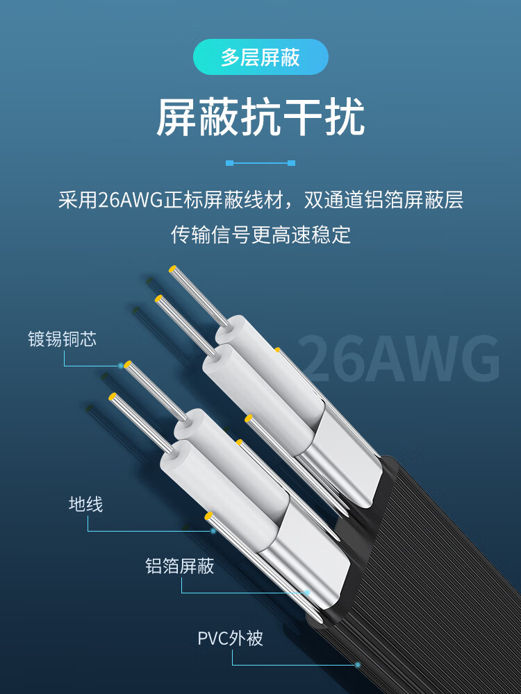 胜为（shengwei）高速SATA3.0硬盘线 固态机械硬盘连接线光驱串口线双通道转换线弯头0.5米 WSAT305G 3个装
