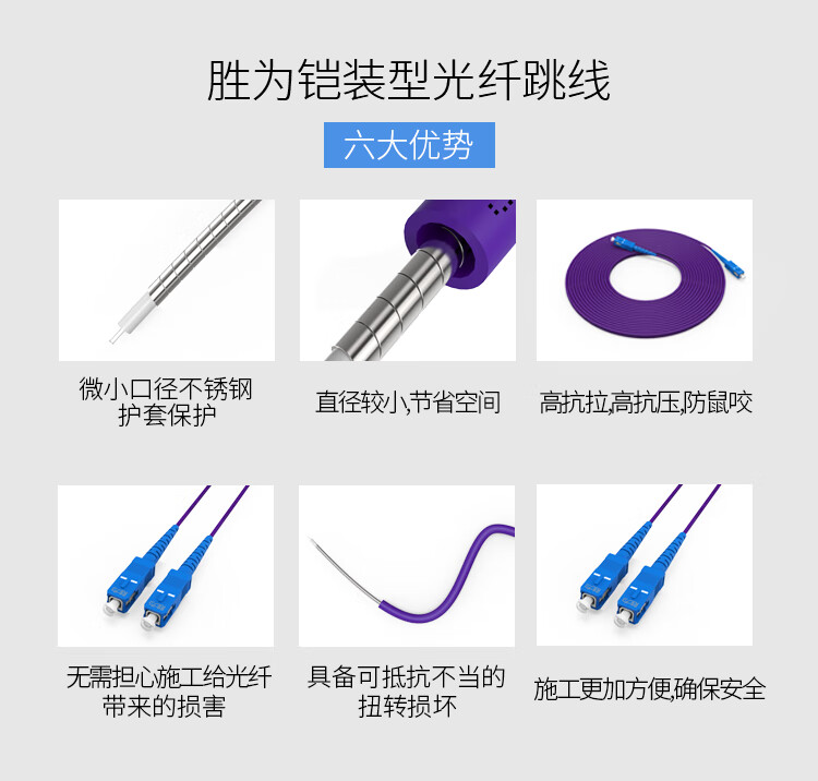 胜为（shengwei）SC-SC单模单芯3米 电信级铠装光纤跳线 抗压防鼠咬室内抗拉尾纤缆FSCK-1030