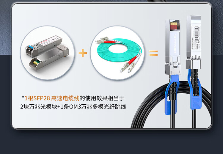 胜为（shengwei）高速电缆SFP28 DAC堆叠线万兆25G高速线缆光模块 支持华为思科H3C曙光浪潮中兴4米XDAC0204