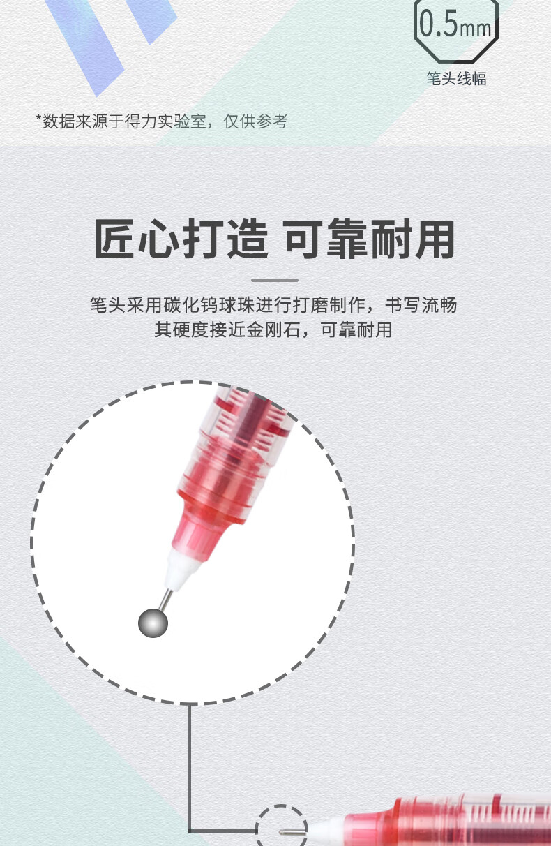 得力 (deli)直液笔签字笔 0.5mm全针管中性笔 商务办公学生水笔走珠笔 红色 12支/盒 S856