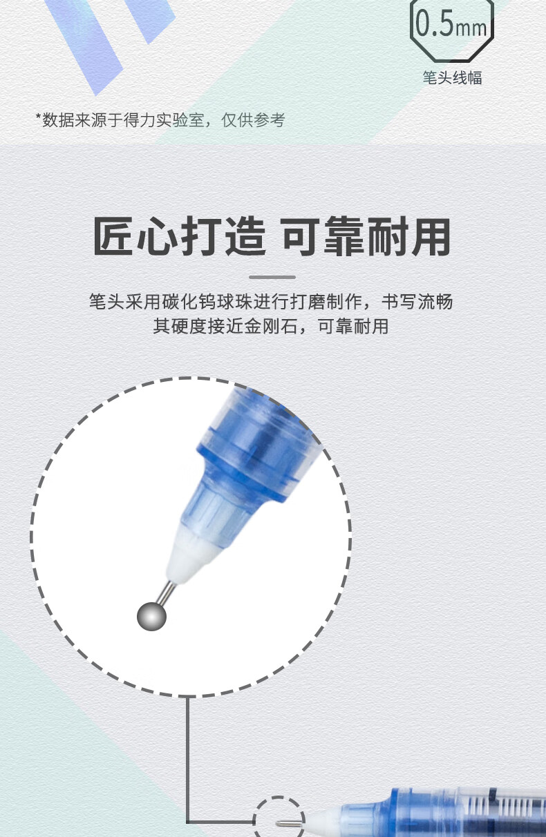 得力 (deli)直液笔签字笔 0.5mm全针管中性笔 商务办公学生水笔走珠笔 蓝色 12支/盒 S856
