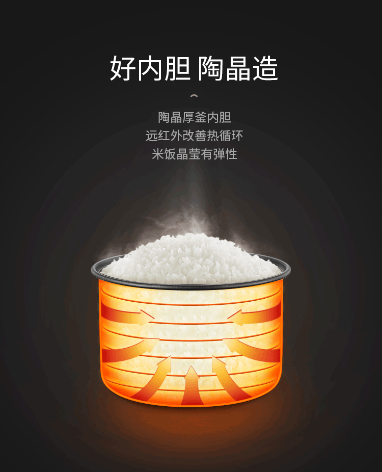 苏泊尔（SUPOR）电饭煲 家用电饭锅 1.6L机械电饭煲 SF16YA22  奶茶色