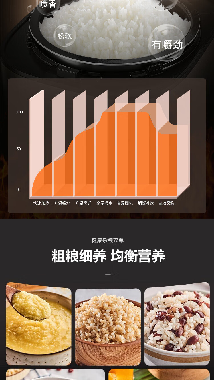 苏泊尔（SUPOR）QC系列 电饭煲 SF40FC577 球釜4L家用电饭锅智能预约不沾内胆