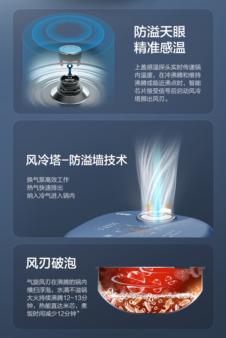 苏泊尔（SUPOR）2L迷你型玲珑小快电饭煲 SF20FC47 智能预约小型便携1-3人电饭锅