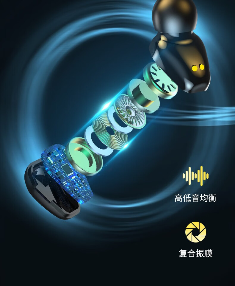 颐电 tws蓝牙迷你耳机 AD-4021 AD-4007