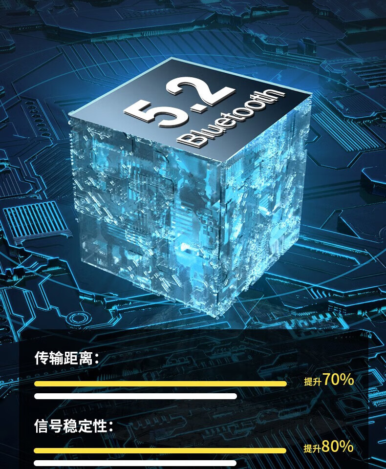 颐电 tws蓝牙迷你耳机 AD-4021 AD-4007