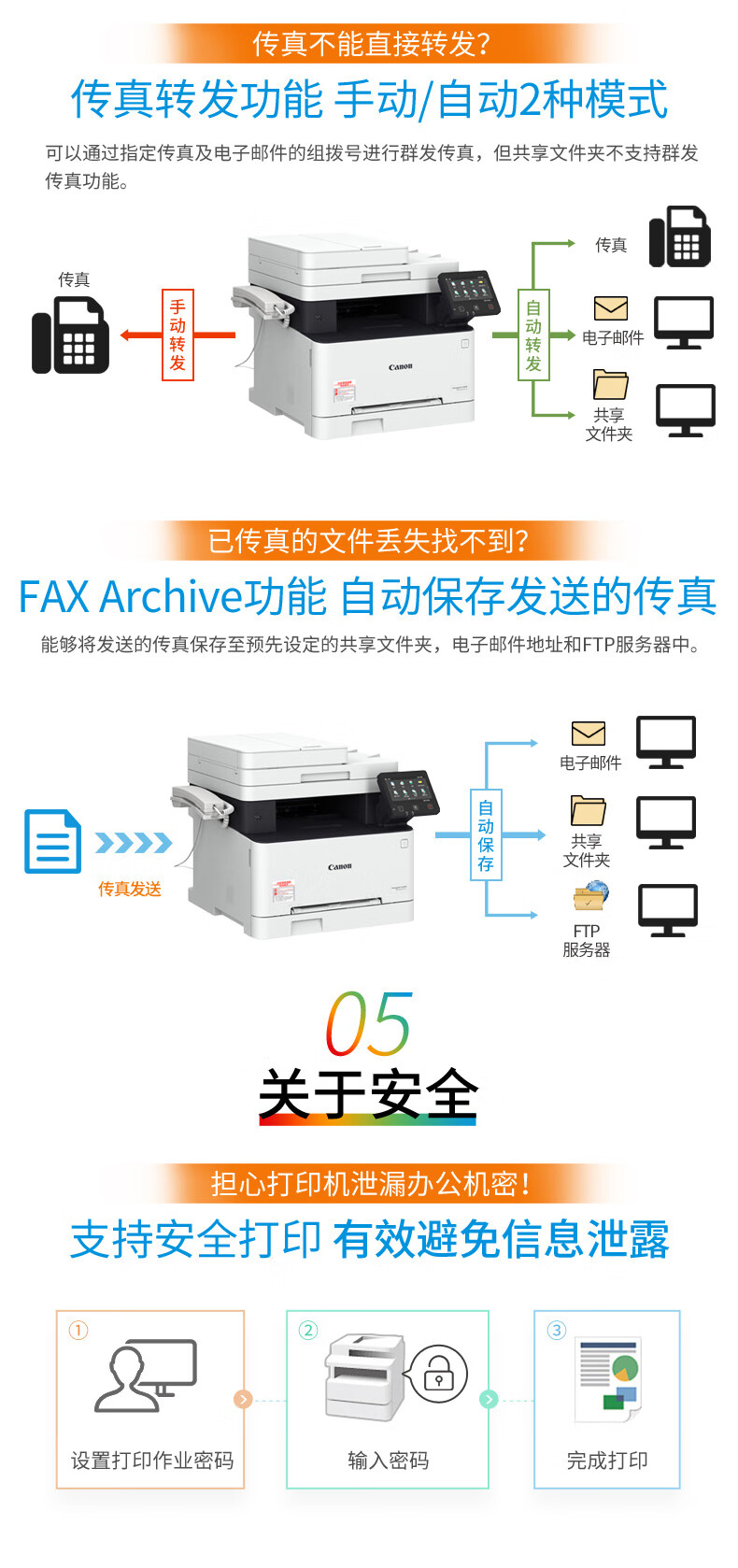 佳能（Canon）A4幅面无线彩色激光多功能传真一体机（打印/复印/扫描/传真/自动双面 家用/商用） MF645Cx