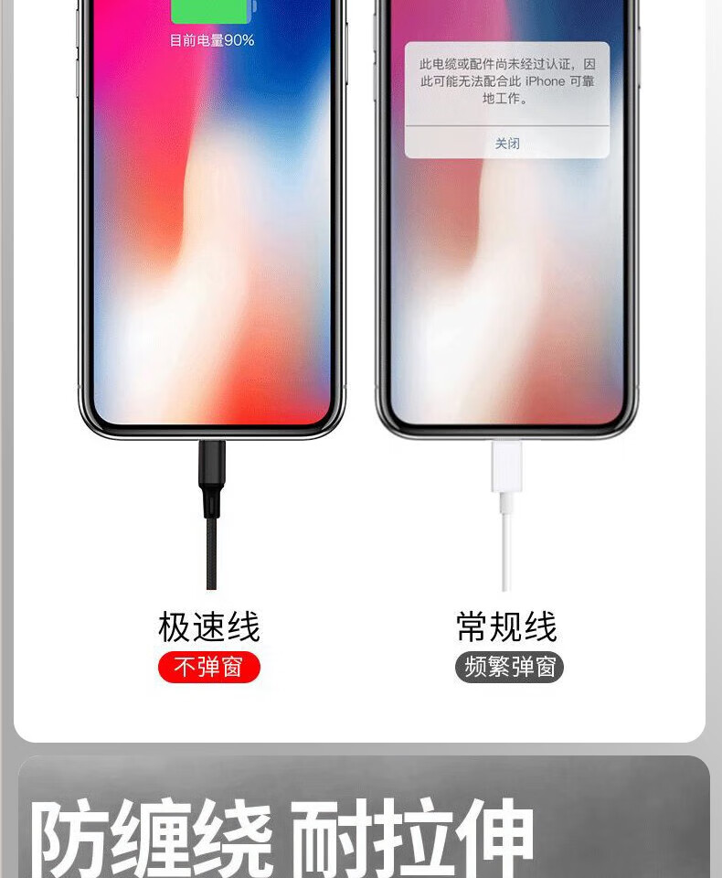 颐电 车载支架 充电线 手机挂绳 停车牌四件套 财神车载数码四件套 AD-3538