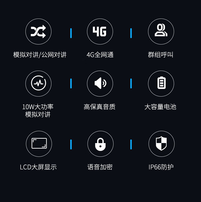 泛腾（fomtalk）POC5800KD 双模公网POC 对讲机 国产全自主 全国通POC 对讲机 5000公里 4G全网通