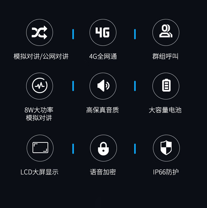 泛腾（fomtalk）POC2800KD 双模公网POC 对讲机 国产全自主 全国通POC 对讲机 5000公里 4G全网通
