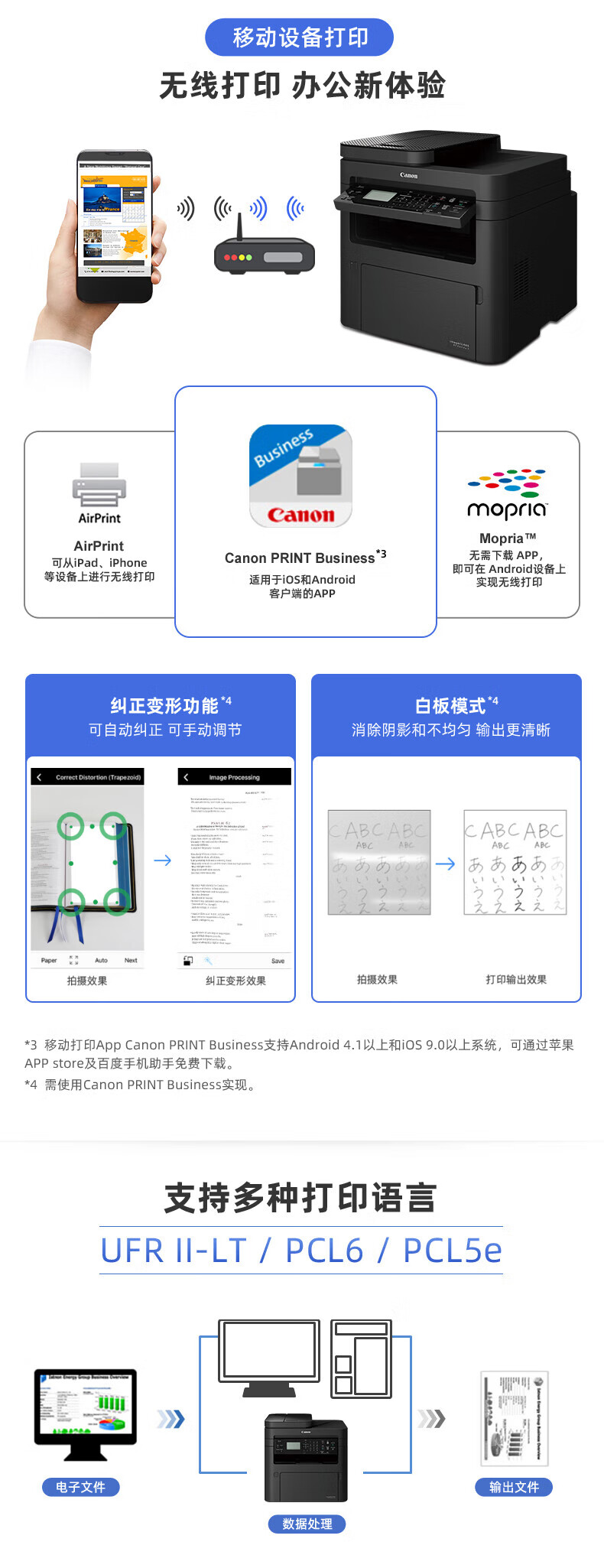 佳能（Canon）A4幅面无线黑白激光多功能一体机（打印/复印/扫描/输稿器/自动双面打印 商用） MF264dwⅡ