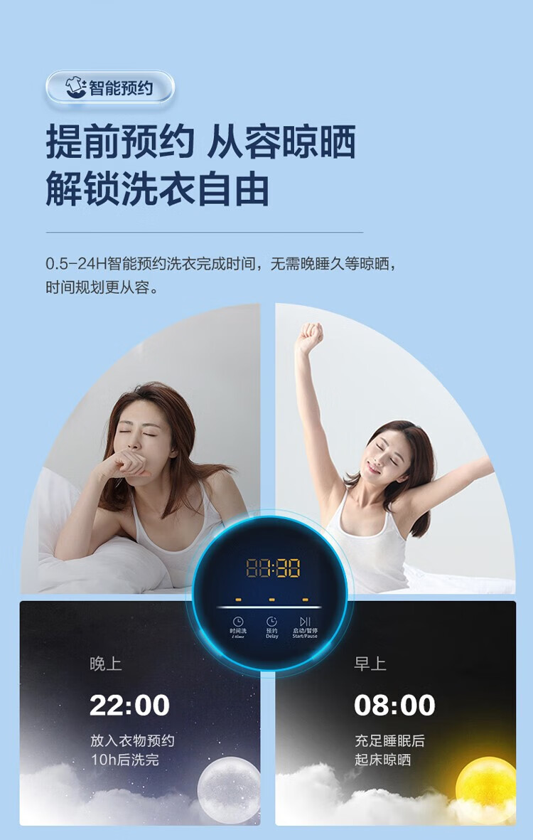 海尔（Haier）FPA直驱洗衣机10公斤晶彩显示屏滚筒家用全自动大容量滚筒除菌智能云熙洗衣机 G100378B14LS