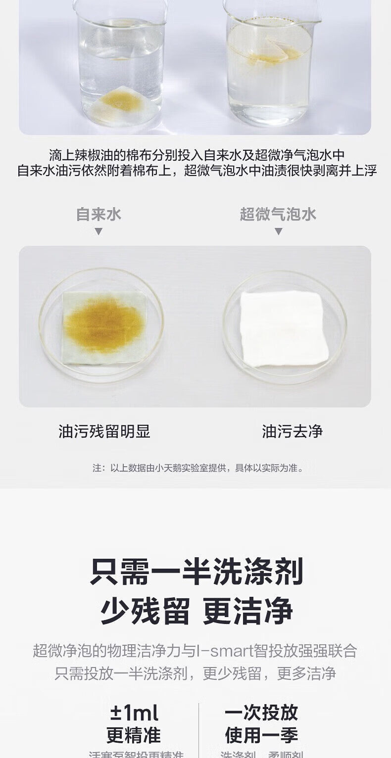 小天鹅（LittleSwan）洗衣机全自动 10公斤滚筒净泡水魔方TG100V88WMUIADY5