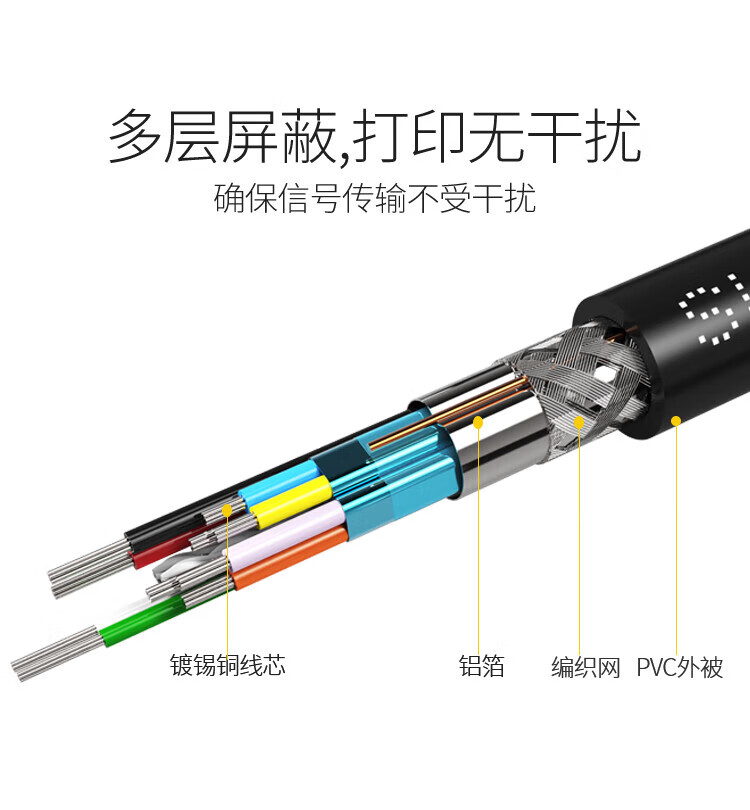胜为（shengwei）打印线USB3.0打印机 延长连接线 黑色 3米 UT-1030