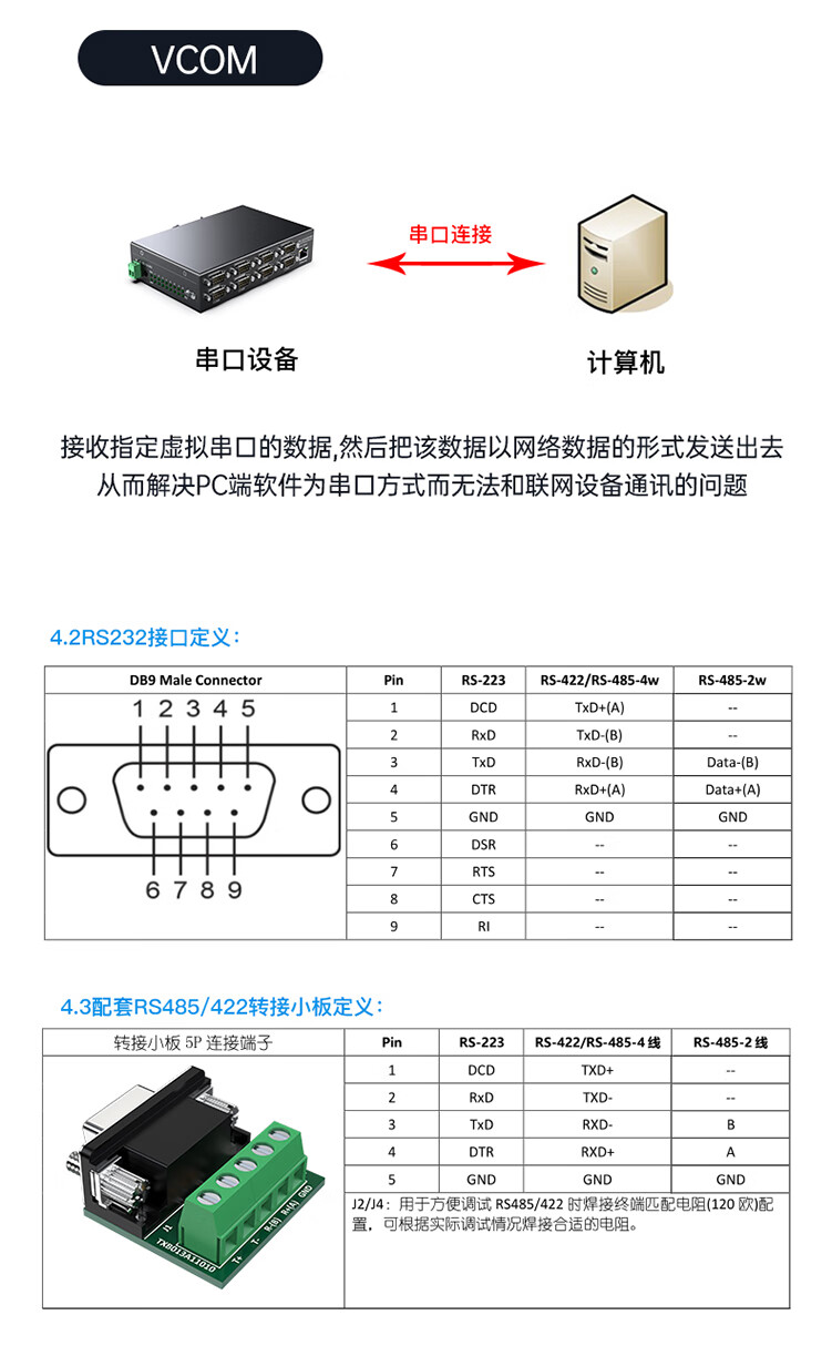 胜为（shengwei）串口服务器8口RS232/422/485转以太网 耐高低温导轨式数据传输工业级服务器 DRS2008G