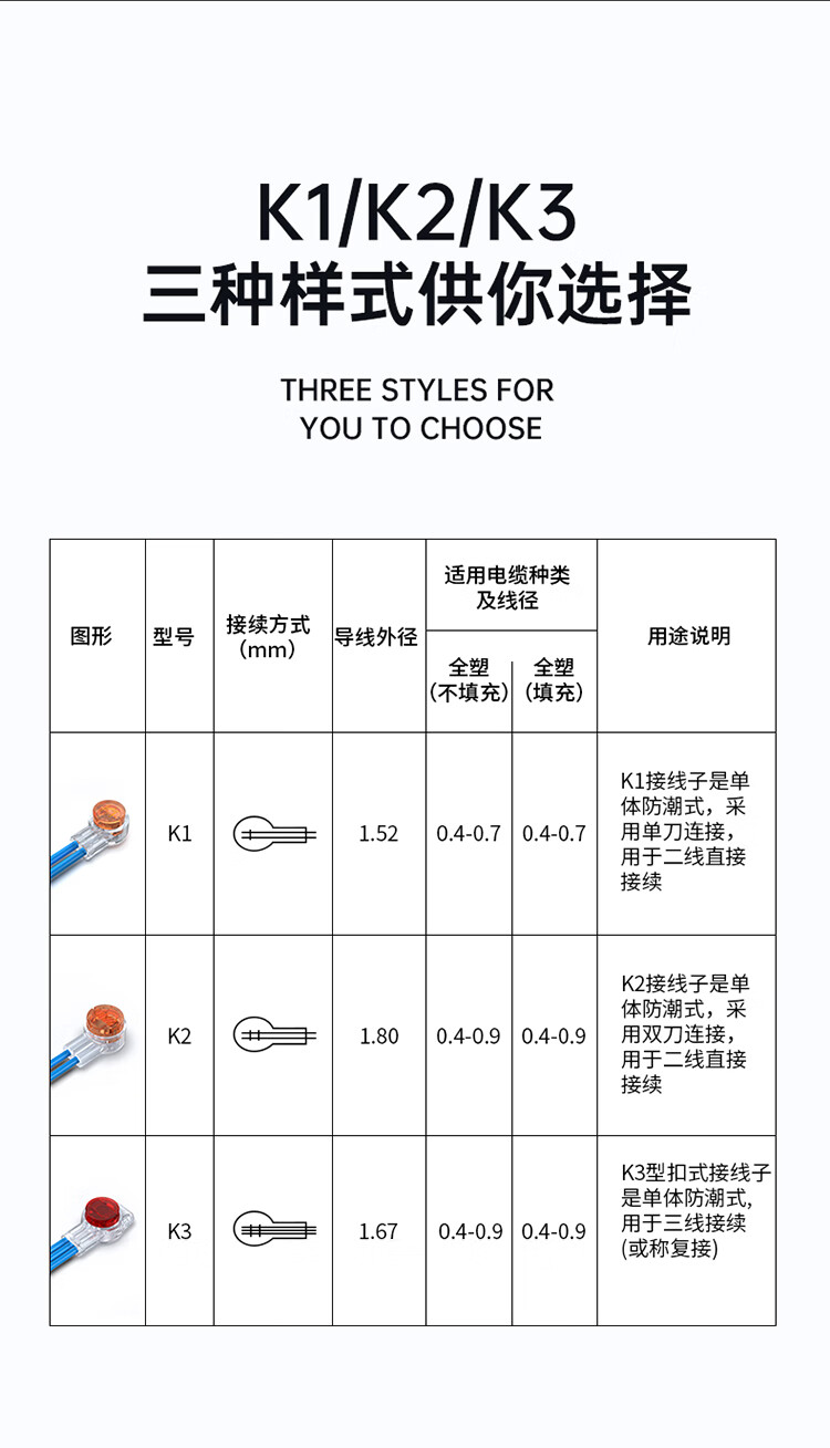 胜为（shengwei）接线端子 K2电话线网线接线头千兆网络连接器 环保三线双刀双线接头100个/袋CC-102