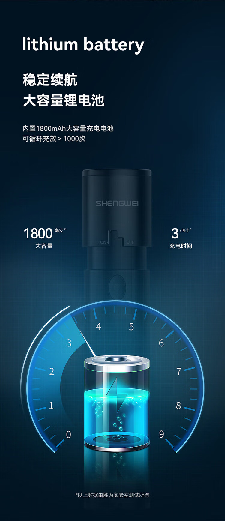 胜为（shengwei）充电式红光测试笔 光纤通光/打光笔 红光笔红光源 SC/FC/ST接头冷接子通用 GFB215