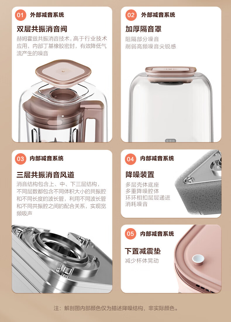 Midea低音破壁机安睡升级43dB降噪静柔音破壁豆浆机辅食料理榨汁机 MJ-PB80S2