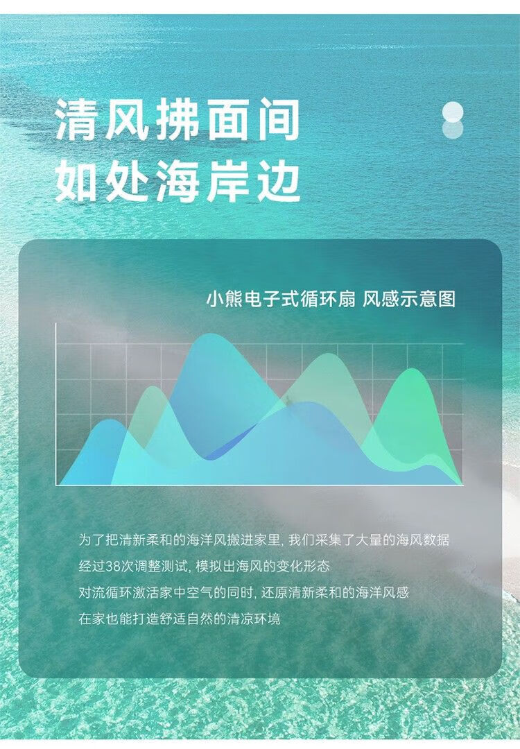 小熊（Bear）电风扇空气循环扇落地扇家用立式遥控循环扇轻音涡轮扇DFS-C38H5