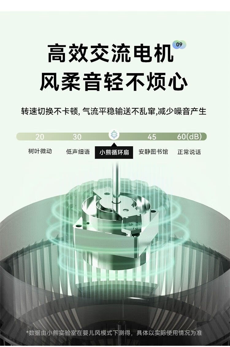 小熊（Bear）电风扇空气循环扇落地扇家用立式遥控循环扇轻音涡轮扇DFS-C38H5